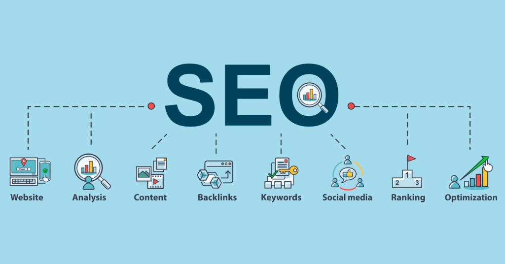 How Does SEO Work